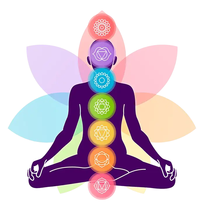 Chakra Healing Benefits